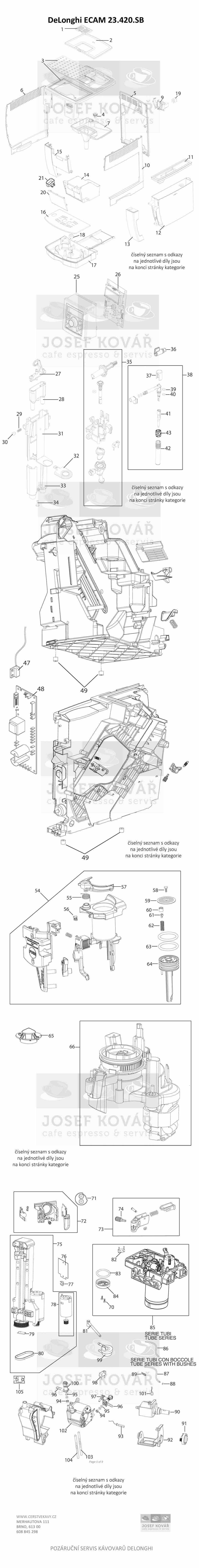 DeLonghi ECAM 23.420.SB INTENSA