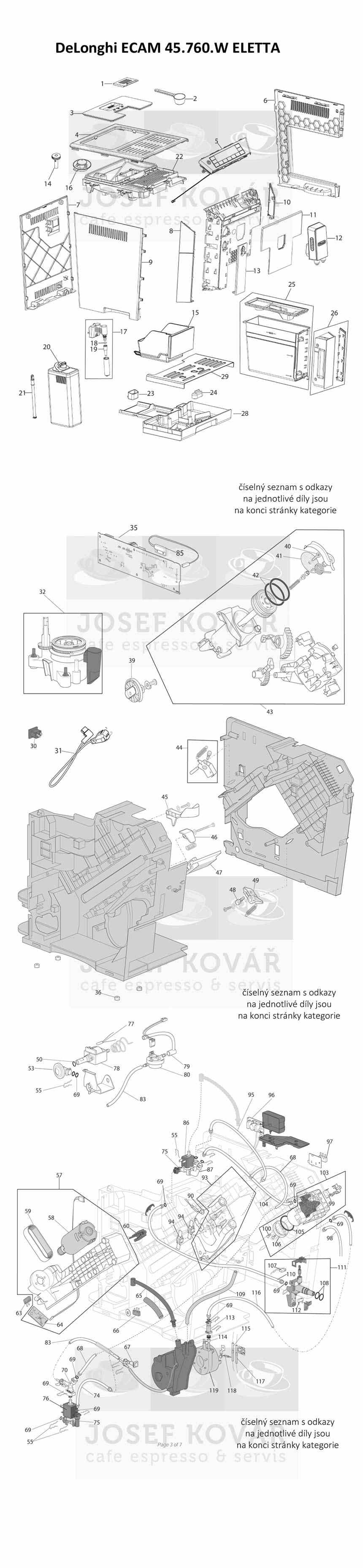 DeLonghi ECAM 45.760.W ELETTA CAPPUCCINO TOP