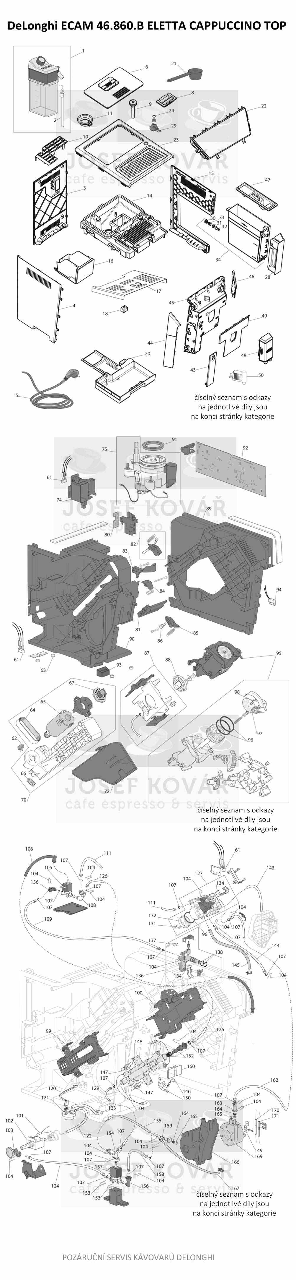 DeLonghi ECAM 46.860.B ELETTA CAPPUCCINO TOP