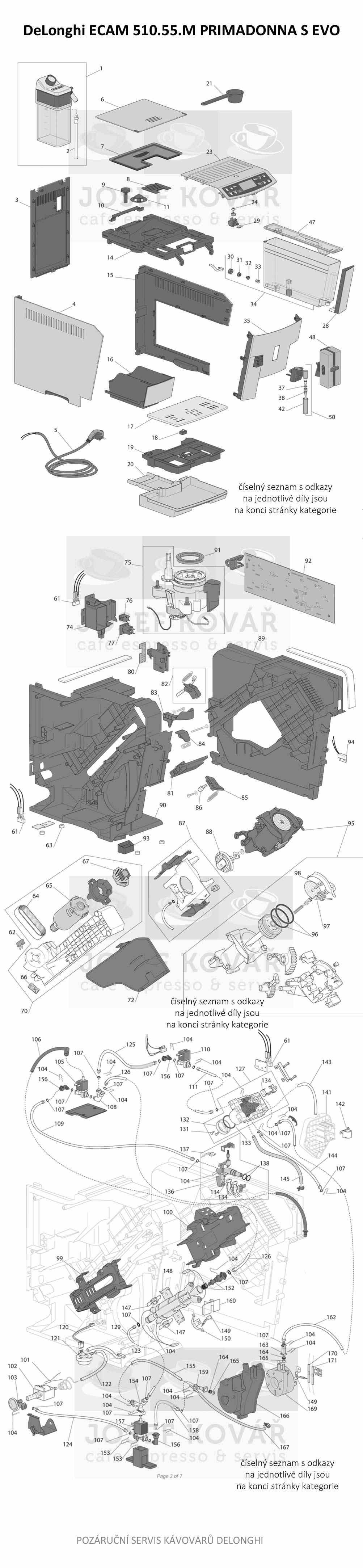 DeLonghi ECAM 510.55.M PRIMADONNA S EVO