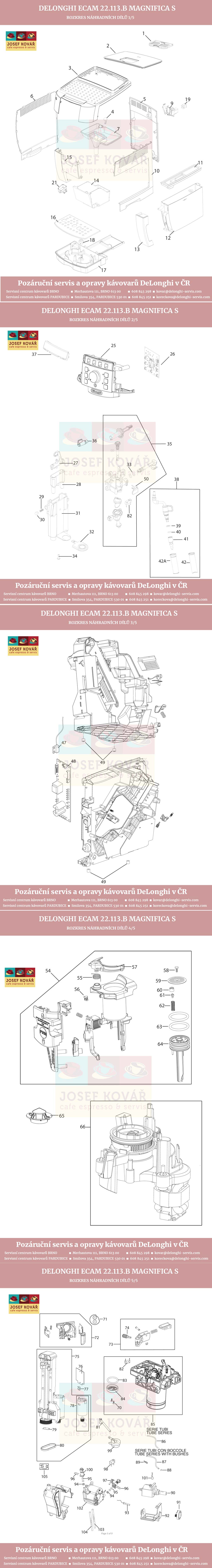 DeLonghi ECAM 22.113.B MAGNIFICA S