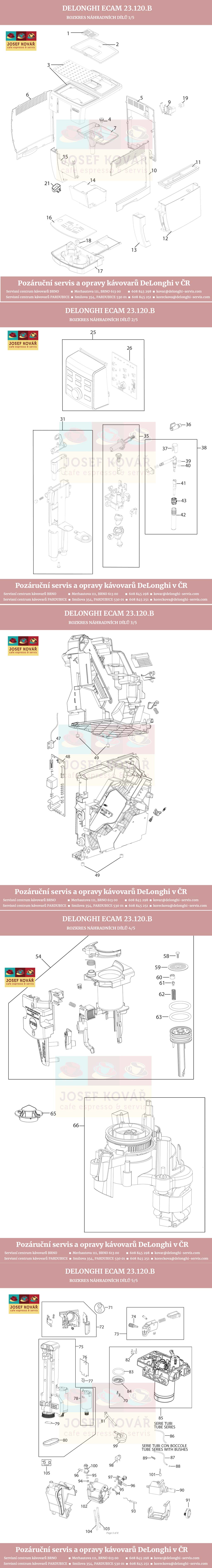 DELONGHI INTENSA ECAM 23.120.B S11